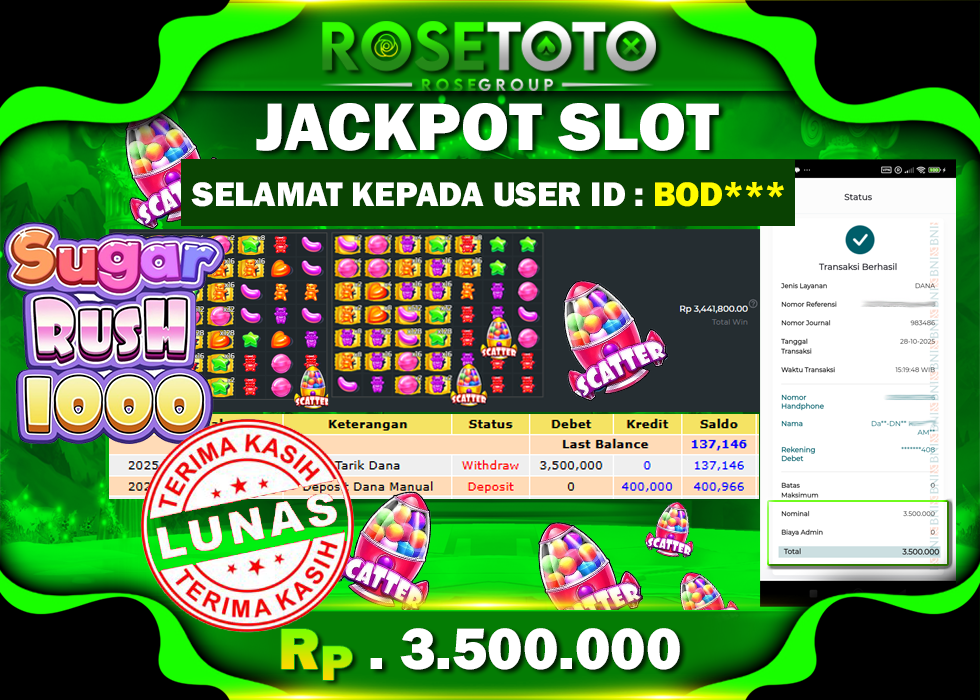 jackpot rosetoto