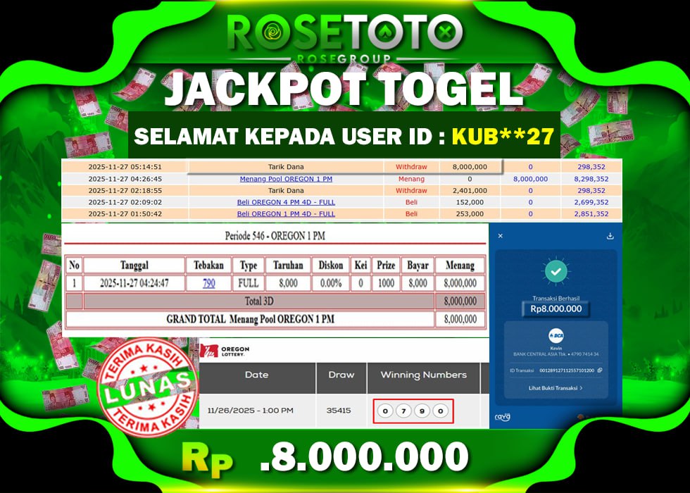 jackpot rosetoto