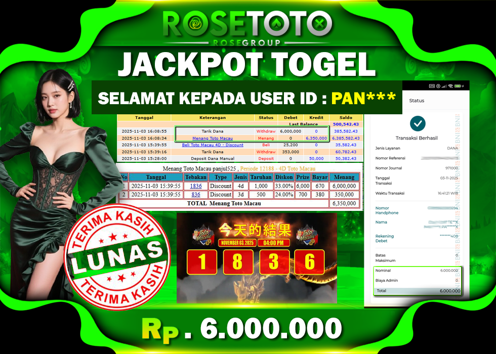 jackpot rosetoto
