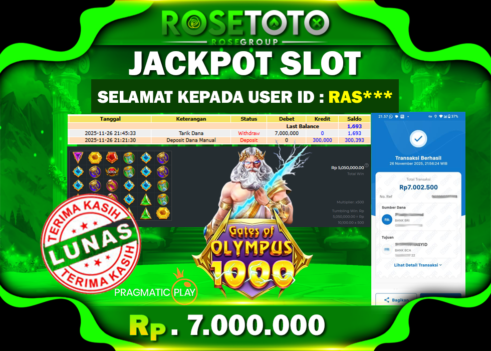 jackpot rosetoto