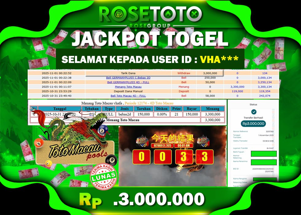 jackpot rosetoto