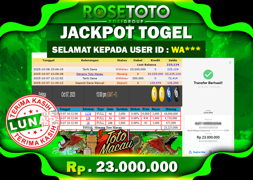jackpot rosetoto