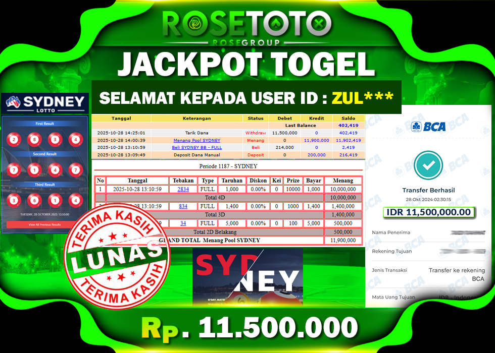 jackpot rosetoto